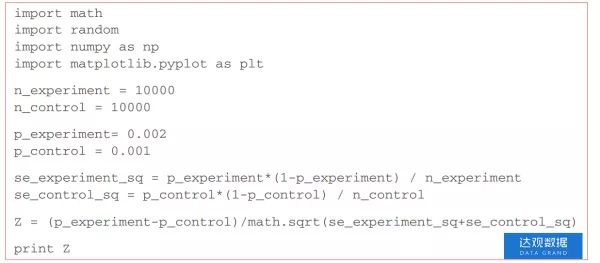 技术干货 | 如何选择上班路线最省时间？从A/B测试数学原理说起